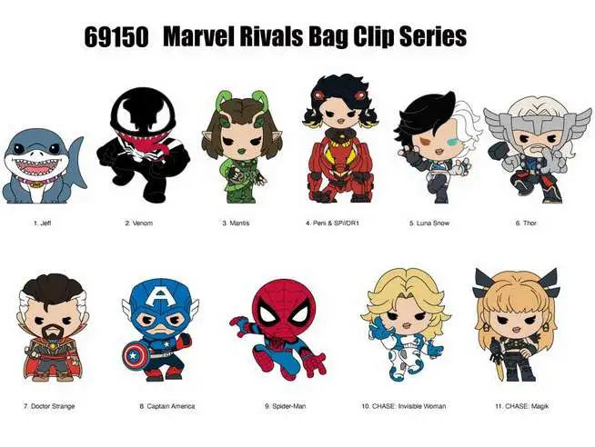 Figural Bag Clip - Marvel Rivals