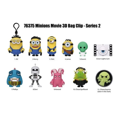Figural Bag Clip - Minions & Monsters Series 2